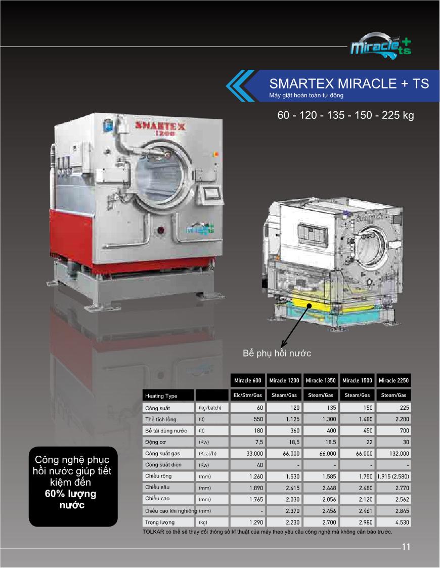 Máy giặt công nghiệp Smartex Miracle